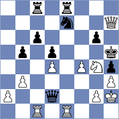 Mihajlov - Doluhanova (chess.com INT, 2022)