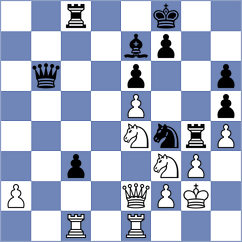 Sedina - Kabanova (Chess.com INT, 2020)