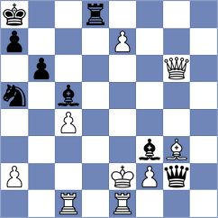 Prohorov - Silva (Chess.com INT, 2020)