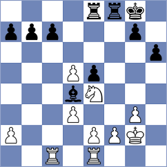 Lau - BAQER HAMEED KHALAF AL-MUSAWI (chess.com INT, 2025)
