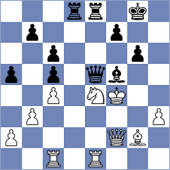 Perske - Perestjuk (chess.com INT, 2025)