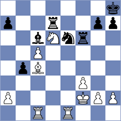 Saiz Rodriguez - Sarkar (chess.com INT, 2025)