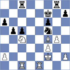 Jovanovic - McKay (Churchill, 2000)