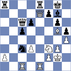 Doluhanova - Mahdavi (chess.com INT, 2023)