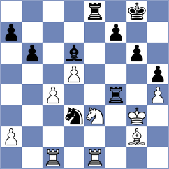 Al-Zaabi - Madaminov (chess.com INT, 2022)