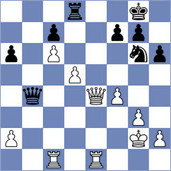 Burke - Capp (chess.com INT, 2023)