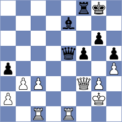 Kuchar - Ramirez Maillo (San Cristobal de La Laguna ESP, 2024)