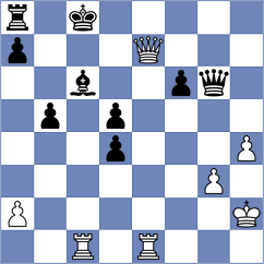 Skvortsov - Sowul (chess.com INT, 2023)
