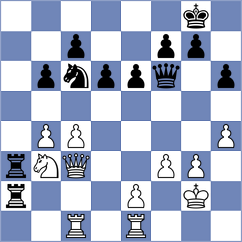 Karlusic - Pesotskiy (chess.com INT, 2025)
