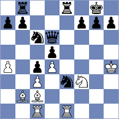 Siekanska - Rogov (chess.com INT, 2024)