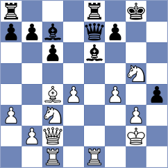 Parfenov - Vusatiuk (chess.com INT, 2025)