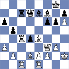 Domin - Balias (chess.com INT, 2023)