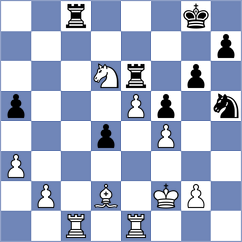 Sicard - Gonzalez (Europe Echecs INT, 2021)