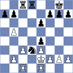 Gelder - Burtasova (FIDE Online Arena INT, 2024)