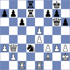 Tan - Levitskiy (chess.com INT, 2025)