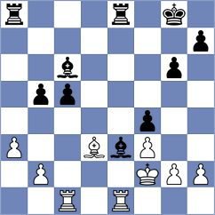 Wor - Pfuetzner (Playchess.com INT, 2004)