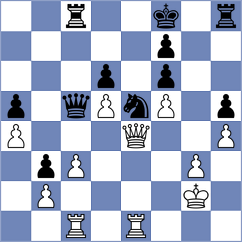 Winkels - Manteiga (chess.com INT, 2024)
