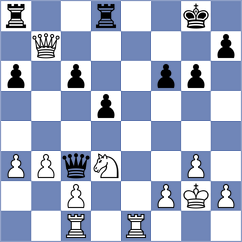 Andreassen - Ruperez Benito (chess.com INT, 2023)