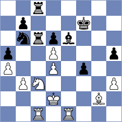 Farmani Anosheh - Weetik (chess.com INT, 2022)