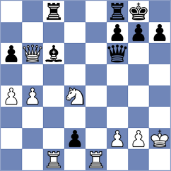 Reichard - Jameson (Gibraltar, 2008)