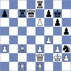 Meier - Van der Valk (Playchess.com INT, 2020)