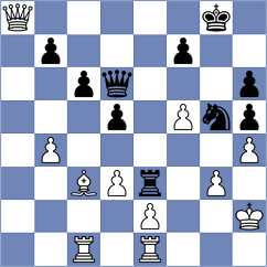 Kollars - Toniutti (chess.com INT, 2022)