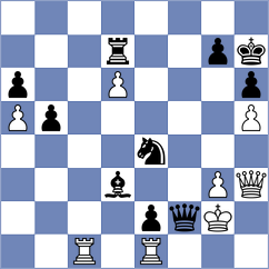 Kostadinov - Lessler (Victoria, 2014)