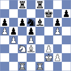 Ghazaryan - Kiladze (Sitges ESP, 2024)