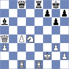Castillo Enriquez - Gonzalez (Lichess.org INT, 2020)