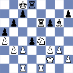 Zor champ - Campolungo (Playchess.com INT, 2006)