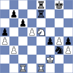 Castillo Pena - Bures (chess.com INT, 2021)
