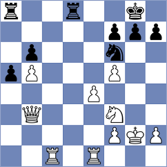 Arabidze - Shafigullina (FIDE Online Arena INT, 2024)