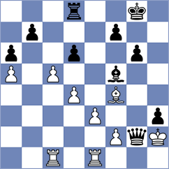 Sailer - Zaksaite (chess.com INT, 2025)