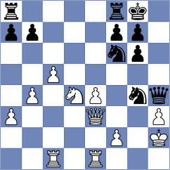 Papachristou - Westman (Chess.com INT, 2020)