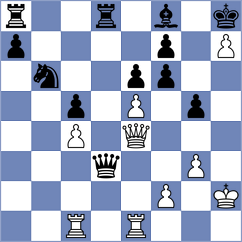 Milosevic - Tomic (Dimitrovgrad SRB, 2023)