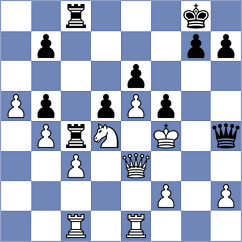 Brkic - Richter (Muenster, 1996)