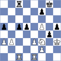Garcia Cuenca - Rodriguez (chess.com INT, 2025)