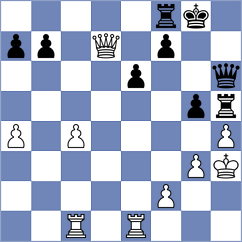 Manko - Bashylina (Trencin SVK, 2025)