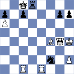 Zimmermann - Silva (chess.com INT, 2024)