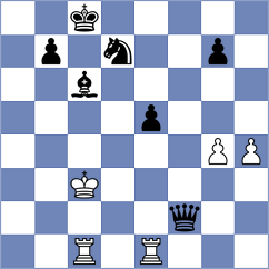 Rodgers - Dyachuk (chess.com INT, 2025)