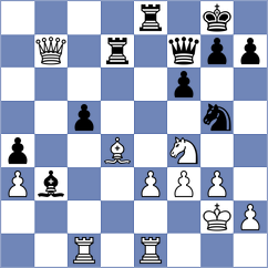 Grutter - Oro (chess.com INT, 2024)