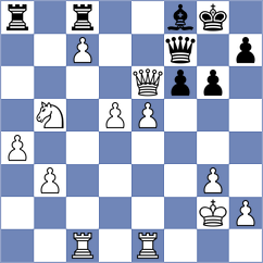 Yeganegi - Ozdover (chess.com INT, 2025)