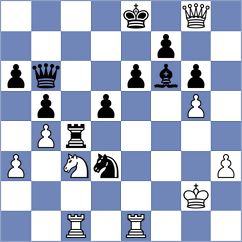 Kavyev - Rian (chess.com INT, 2025)