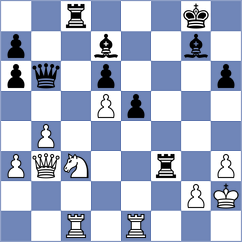 Gill - Guenther (Germany, 2001)
