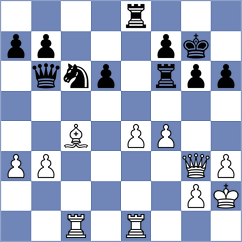 Dann - Boder (chess.com INT, 2024)