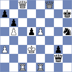 Semenenko - Poltorak (chess.com INT, 2024)