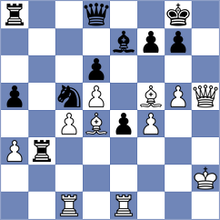 Abramovic - Djukic (Bela Crkva, 1983)