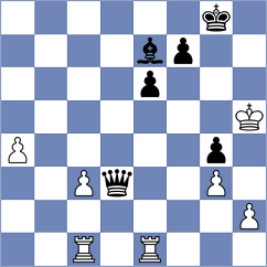 Jacimovic - Aydin (Budapest HUN, 2024)