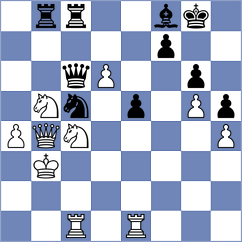 Anderson - Annakov (Dallas, 2000)