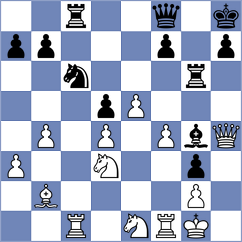 Bodnaruk - Golubenko (chess.com INT, 2021)